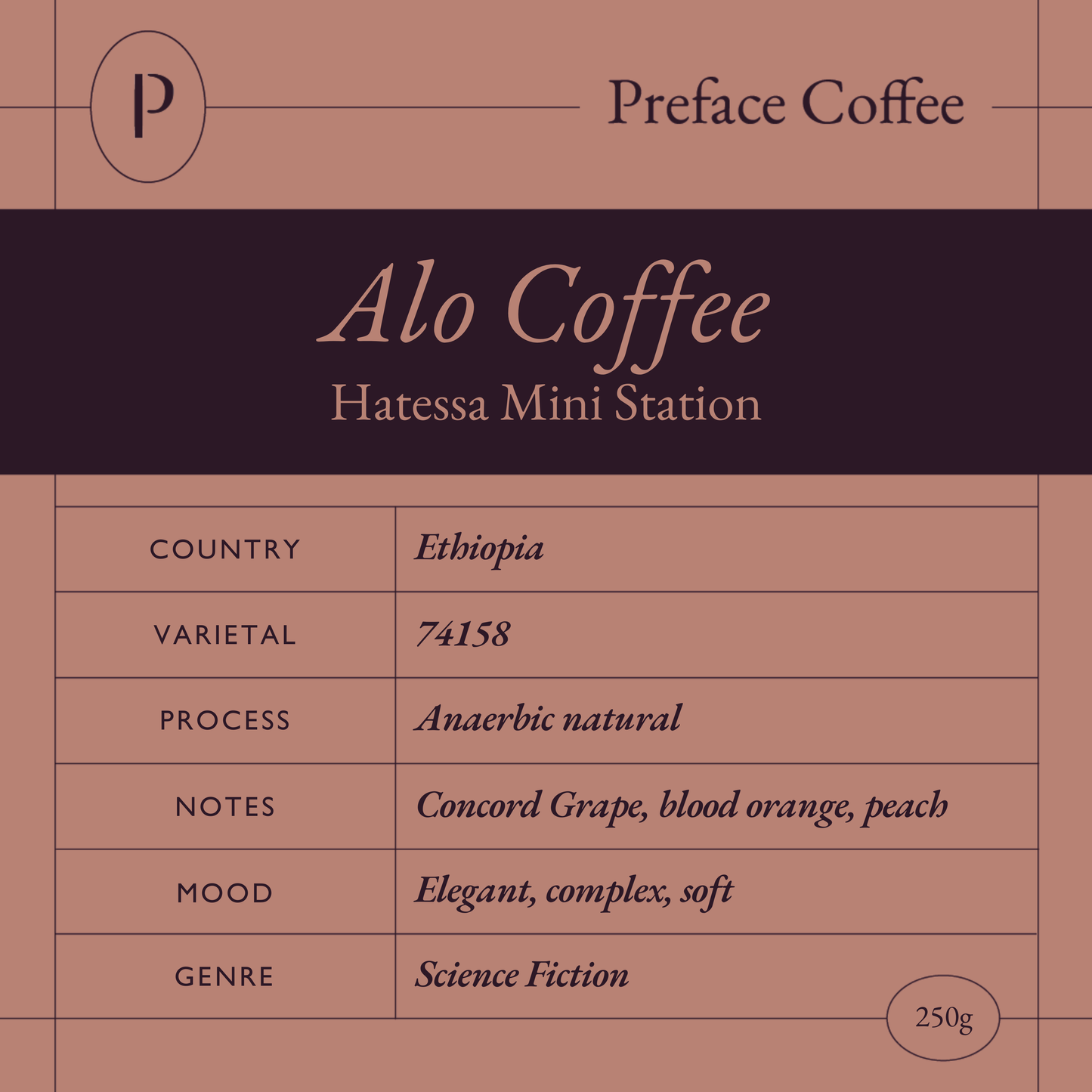 Alo Coffee, Hatessa Mini Station