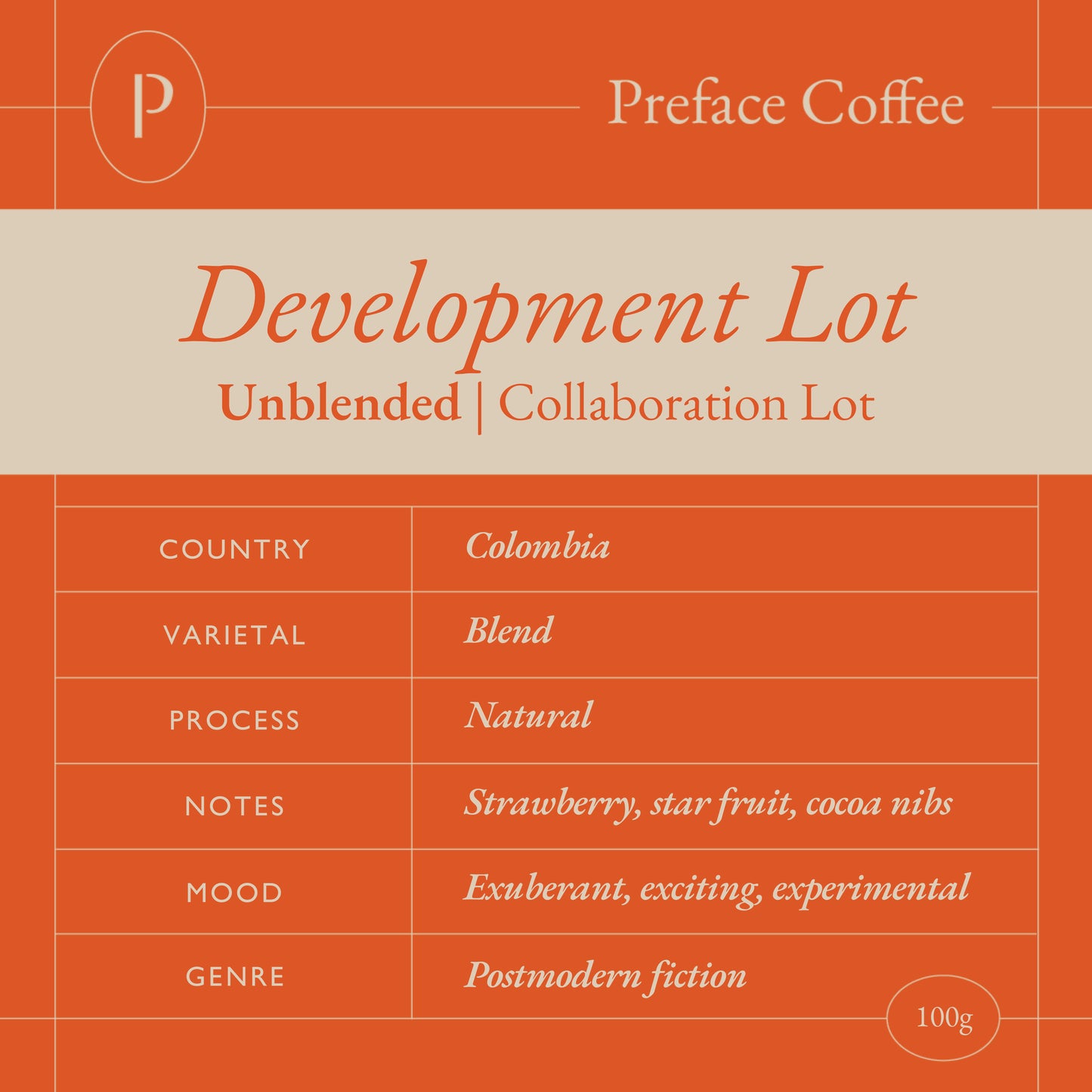 Unblended: Development Lot