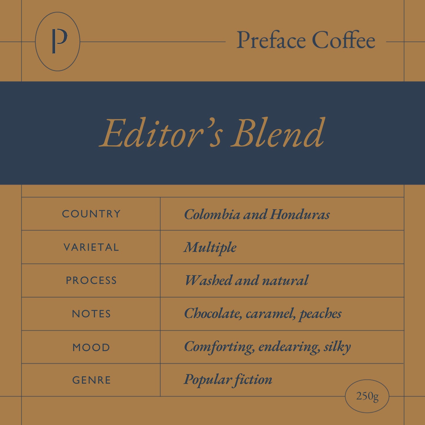 Wholesale: Editor's Blend