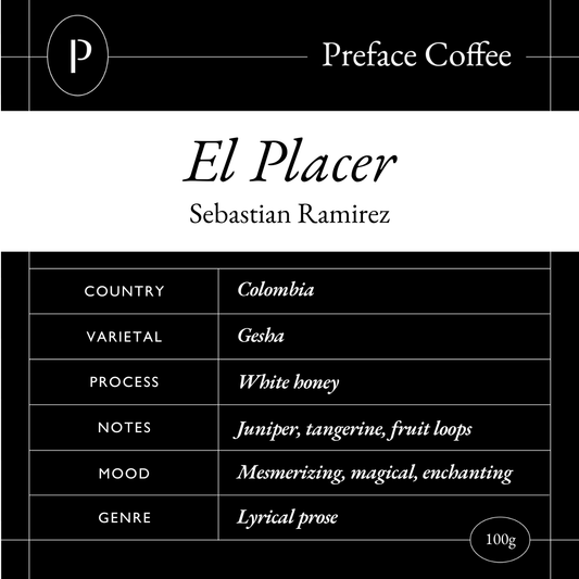 (Wholesale) El Placer, Sebastian Ramirez: White Honey Gesha