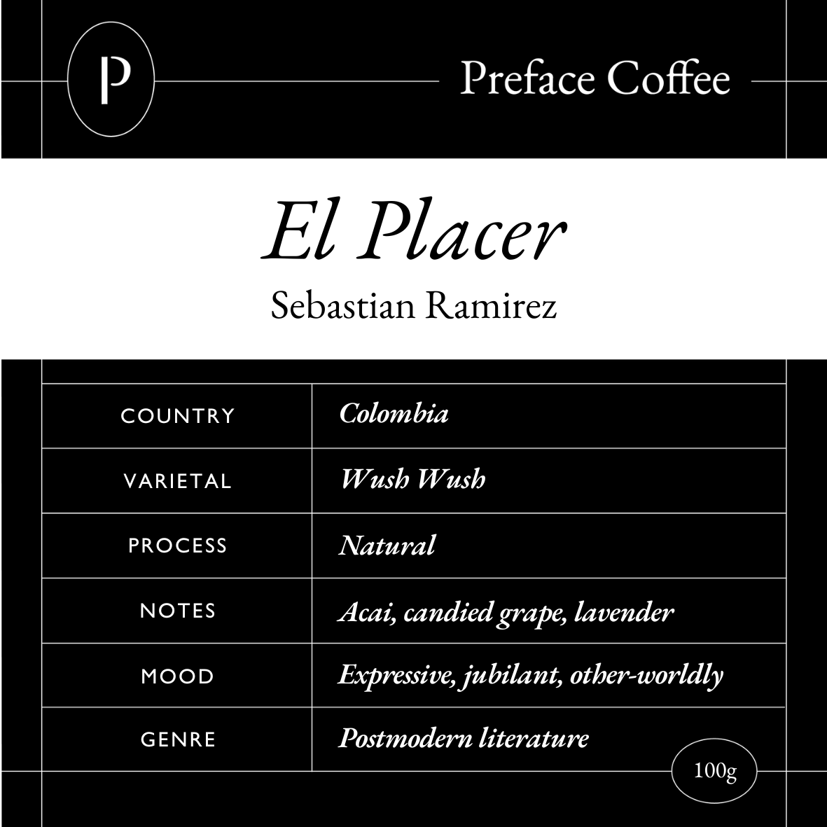 El Placer, Sebastian Ramirez: Wush Wush